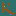 Puc.cl Favicon