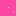 Grounding.co.za Favicon