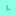 Littlewoods.co.uk Favicon