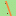 Idealfiyatrehberi.com Favicon