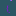 Blogwerk.com Favicon