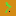Micinemania.blogspot.com Favicon