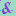 Indiabusinesshouse.com Favicon