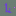 Tennisplanet.be Favicon