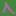 Madcraftgroup.com Favicon