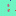 Parijs-van-java.com Favicon