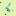 Smartlabel.com Favicon