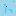 Budni.de Favicon