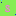 Dotaddict.org Favicon