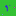 Starmovies.in Favicon