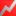 Aktien-portal.at Favicon