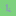 Allenbrowne.com Favicon