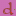 Coffeeforums.com Favicon