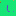 Hot-things.net Favicon
