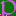 Addictedtotravel.com Favicon