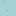 Timeoutchicago.com Favicon