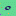 Itsbilla.at Favicon