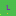 Tim1s.vn Favicon