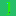 Tamilmp3corner.blogspot.com Favicon