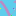 Windowsmobileitaly.com Favicon