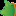 2millionblog.com Favicon