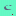 Miniguias.com Favicon