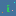 Tamildirectory.in Favicon