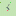 Lomascodiciado.com.ar Favicon