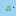 Lombok-network.com Favicon
