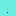 Anriz.com Favicon