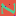 P-mitchell-hairshop.de Favicon