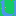 Automaticshowercleaner.com Favicon