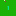Mofopolitics.com Favicon