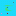 Agriya.in Favicon