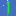 Iqglobal.com Favicon