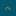 Creditwww.com Favicon