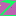 Shorenewstoday.com Favicon