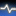 Eeginfo.com Favicon