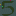Rencontresportive.com Favicon