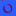 Szenenight.de Favicon