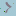 Swtue.de Favicon