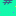 Indulgeinchocolate.com Favicon